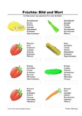 Fruechte-Bild und Wort-30.pdf